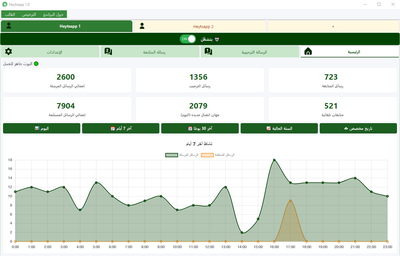 HeytsApp Dashboard