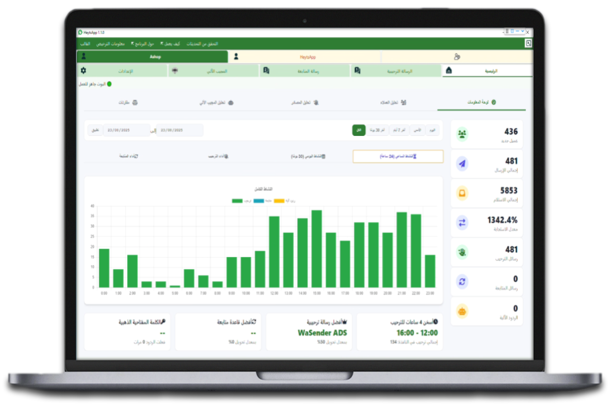 HeytsApp Dashboard Animation