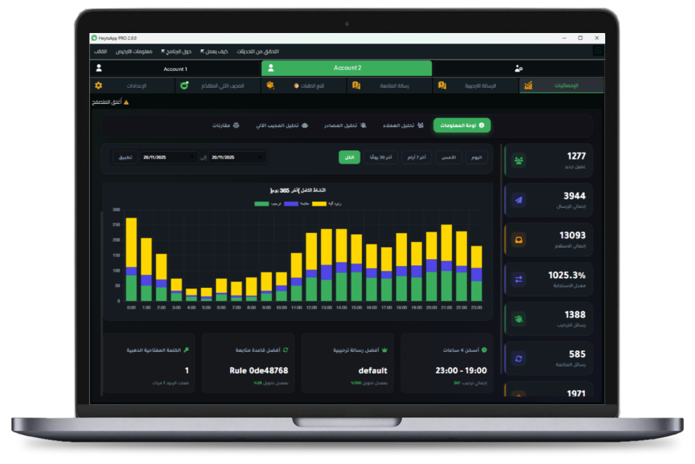 فرق العمل والعملاء